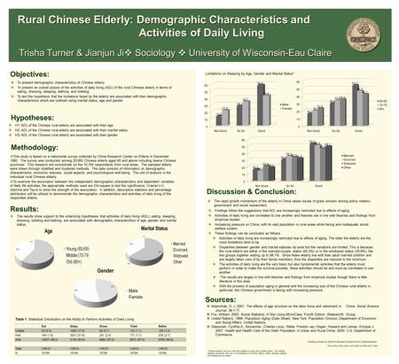 Objectives: Hypotheses: Trisha Turner & Jianjun Ji  Sociology  University of Wisconsin-Eau Claire  To present demographic characteristics of Chinese.