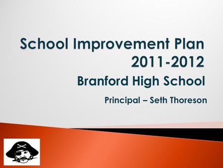 Branford High School Principal – Seth Thoreson. % Proficient in Reading % Proficient in Math % Proficient in Writing % Proficient in Science % Learning.