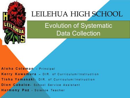 LEILEHUA HIGH SCHOOL Aloha Coleman - Principal Kerry Kawamura – DIR. of Curriculum/Instruction Tisha Yamasaki - DIR. of Curriculum/Instruction Dion Cabalce.