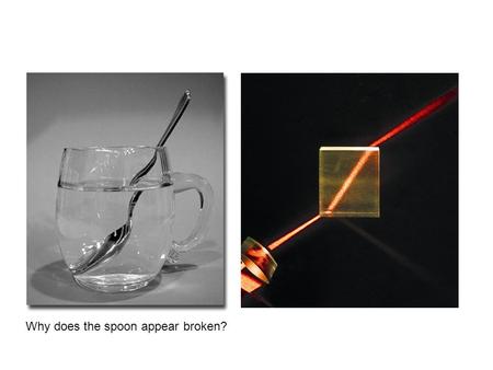 Why does the spoon appear broken?. Refraction 23 September 2015 Objectives Be able to select and apply Snell’s Law. HSW: AF2 – Understanding the applications.