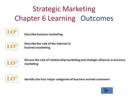 Strategic Marketing Chapter 6 Learning Outcomes Describe business marketing Describe the role of the Internet in business marketing Discuss the role of.
