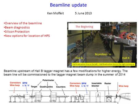Beamline update Ken Moffeit 5 June 2013 The Beginning Overview of the beamline Beam diagnostics Silicon Protection New options for location of HPS Beamline.