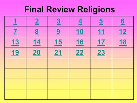 6 789101112 131415161718 1920212223 Final Review Religions 54321.