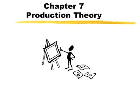 Chapter 7 Production Theory