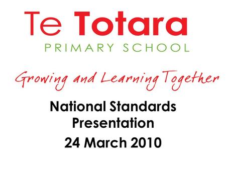 National Standards Presentation 24 March 2010. Format – Background of how the National Standards came about and what the school has done – Where are our.
