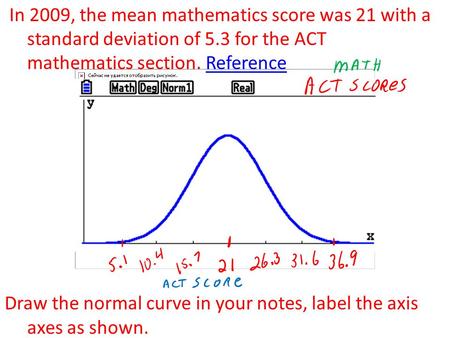 In 2009, the mean mathematics score was 21 with a standard deviation of 5.3 for the ACT mathematics section. ReferenceReference Draw the normal curve in.