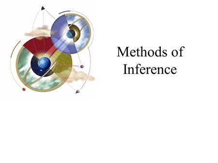 Methods of Inference. 2 Objectives Learn the definitions of trees, lattices, and graphs Learn about state and problem spaces Learn about AND-OR trees.