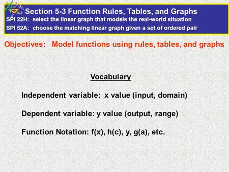 Section 5-3 Function Rules, Tables, and Graphs SPI 22H: select the linear graph that models the real-world situation SPI 52A: choose the matching linear.