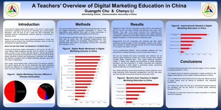 Www.postersession.com Methods Conclusions Introduction Results A Teachers’ Overview of Digital Marketing Education in China Guangzhi Chu & Chenyu Li Advertising.