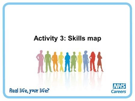 Activity 3: Skills map.