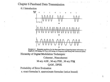 BER of BPSK Figure 6.3 Signal-space diagram for coherent binary PSK system. The waveforms depicting the transmitted signals s1(t) and s2(t),
