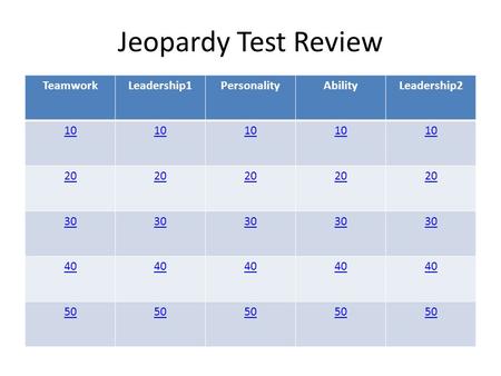 Jeopardy Test Review TeamworkLeadership1PersonalityAbilityLeadership2 10 20 30 40 50.
