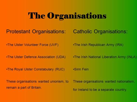 The Organisations Protestant Organisations: Catholic Organisations: