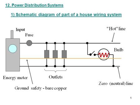 12. Power Distribution Systems 1) Schematic diagram of part of a house wiring system 1.