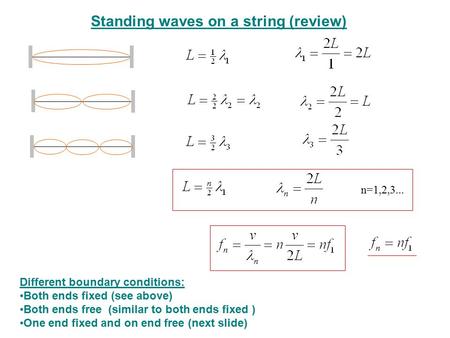 Standing waves on a string (review) n=1,2,3... Different boundary conditions: Both ends fixed (see above) Both ends free (similar to both ends fixed )