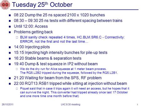 Tuesday 25 th October 08:22 Dump the 25 ns spaced 2100 x 1020 bunches 08:30 – 09:30 25 ns tests with different spacing between trains Until 12:00: Access.
