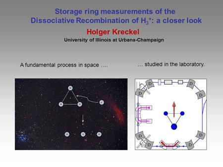 Storage ring measurements of the Dissociative Recombination of H 3 + : a closer look Holger Kreckel University of Illinois at Urbana-Champaign A fundamental.