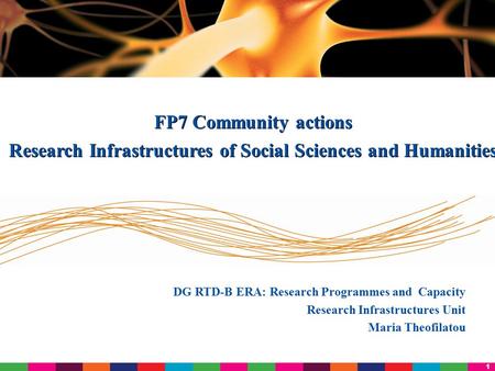 1 DG RTD-B ERA: Research Programmes and Capacity Research Infrastructures Unit Maria Theofilatou FP7 Community actions Research Infrastructures of Social.