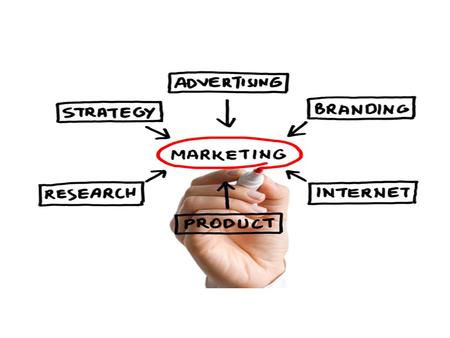 We will look at: Marketing definition Types of Markets The Marketing Mix Market Research Methods of Market Research Market Segmentation Advertising Sales.