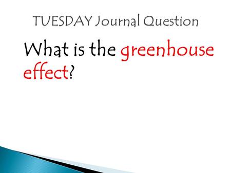What is the greenhouse effect?. AGENDA: 1.Finish PSQ: Greenhouse Effect 2.Notes 4-2: What shapes an Ecosystem? 3.Using Predators to Manage Population.