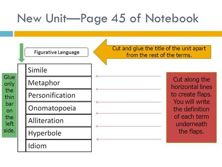 New Unit—Page 45 of Notebook