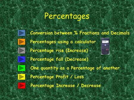 Percentages Conversion between % Fractions and Decimals Percentages using a calculator Percentage rise (Increase) Percentage fall (Decrease) Percentage.