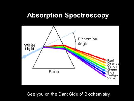 Absorption Spectroscopy See you on the Dark Side of Biochemistry.