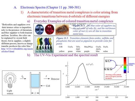 A.Electronic Spectra (Chapter 11 pp. 380-381) 1)A characteristic of transition metal complexes is color arising from electronic transitions between d-orbitals.