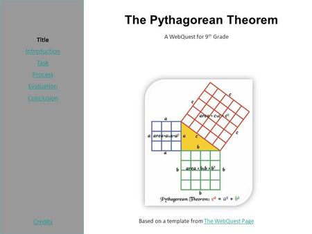 The Pythagorean Theorem Title Introduction Task Process Evaluation Conclusion Credits A WebQuest for 9 th Grade Based on a template from The WebQuest PageThe.