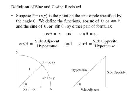 Definition of Sine and Cosine Revisited Suppose P = (x,y) is the point on the unit circle specified by the angle. We define the functions, cosine of, or,