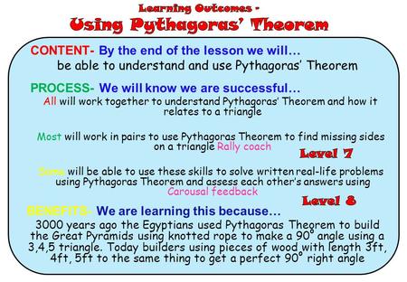 CONTENT- By the end of the lesson we will… be able to understand and use Pythagoras’ Theorem PROCESS- We will know we are successful… All will work together.