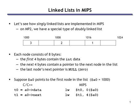 Linked Lists in MIPS Let’s see how singly linked lists are implemented in MIPS on MP2, we have a special type of doubly linked list Each node consists.