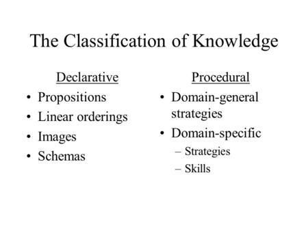 The Classification of Knowledge Declarative Propositions Linear orderings Images Schemas Procedural Domain-general strategies Domain-specific –Strategies.