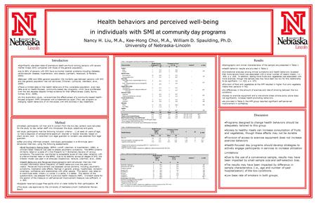 Method IntroductionResults Discussion Health behaviors and perceived well-being in individuals with SMI at community day programs Nancy H. Liu, M.A., Kee-Hong.