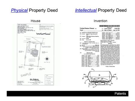 Patents Physical Property Deed Intellectual Property Deed InventionHouse.
