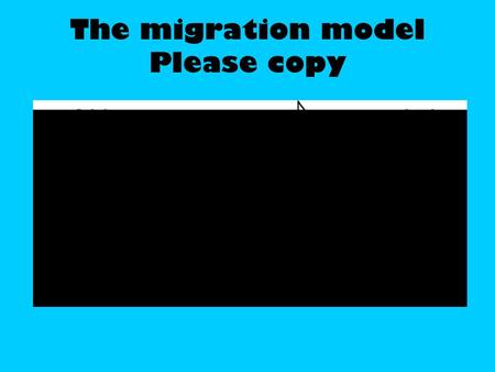The migration model Please copy The migration model.
