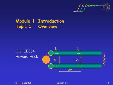 © H. Heck 2008Section 1.11 Module 1Introduction Topic 1Overview OGI EE564 Howard Heck I1I1 V1V1 I2I2 V2V2 dz.