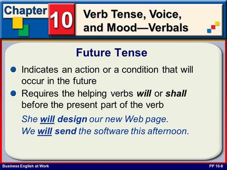 Business English at Work Verb Tense, Voice, and Mood—Verbals Indicates an action or a condition that will occur in the future Requires the helping verbs.