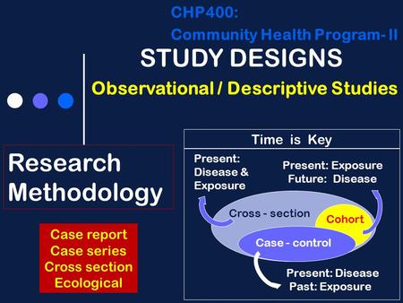 STUDY DESIGNS CHP400: Community Health Program- lI Research Methodology Observational / Descriptive Studies Case report Case series Cross section Ecological.