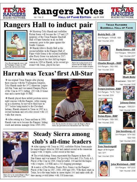 Rangers Notes Rangers Hall to induct pair  After signing with Texas in 1982, outfielder Ruben Sierra made his major-league debut in 1986 and ranked second.