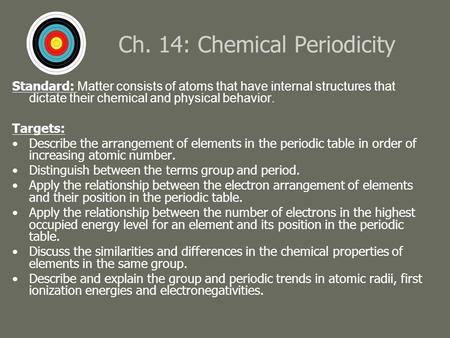 Ch. 14: Chemical Periodicity Standard: Matter consists of atoms that have internal structures that dictate their chemical and physical behavior. Targets: