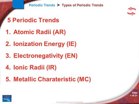 Types of Periodic Trends
