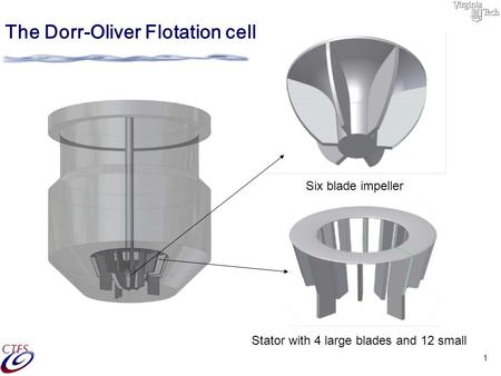 The Dorr-Oliver Flotation cell