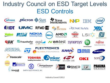 Industry Council on ESD Target Levels