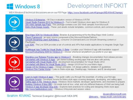 Windows 8 Enterprise Windows 8 Enterprise – 90 Days evaluation version of Windows 8 RTM Visual Studio Express 2012 for Windows 8Visual Studio Express 2012.