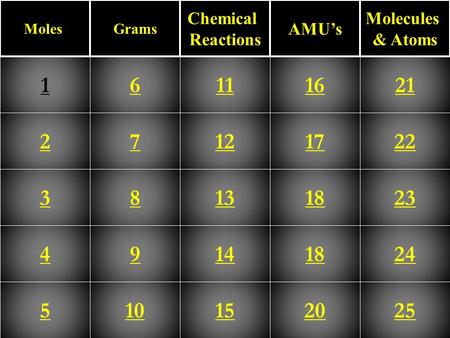 2 3 4 5 6 7 8 9 10 11 12 13 14 15 16 17 18 20 21 22 23 24 25 1 MolesGrams Chemical Reactions AMU’s Molecules & Atoms.