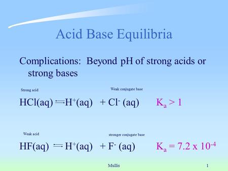 Mullis1 Acid Base Equilibria Complications: Beyond pH of strong acids or strong bases HCl(aq) H + (aq) + Cl - (aq) K a > 1 HF(aq) H + (aq) + F - (aq) K.