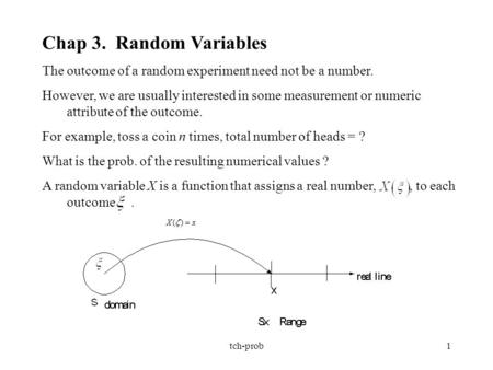 Tch-prob1 Chap 3. Random Variables The outcome of a random experiment need not be a number. However, we are usually interested in some measurement or numeric.