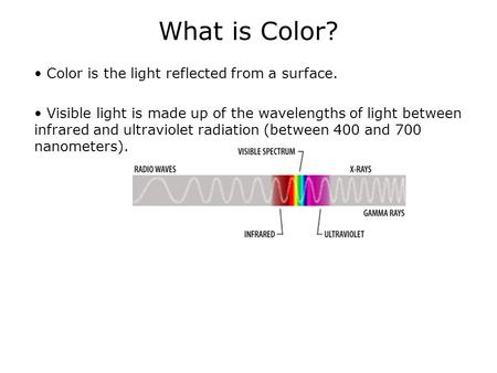 Color is the light reflected from a surface. Visible light is made up of the wavelengths of light between infrared and ultraviolet radiation (between 400.
