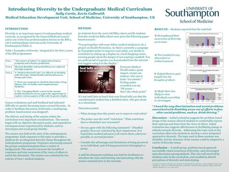 Introducing Diversity to the Undergraduate Medical Curriculum Sally Curtis, Kevin Galbraith Medical Education Development Unit, School of Medicine, University.